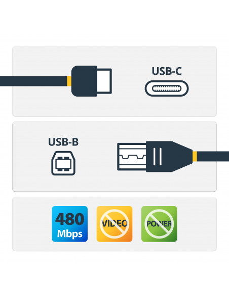 StarTech.com Cavo USB-C a USB-B da 2m - M/M - Cavo USB 2.0 Tipo C a USB-B