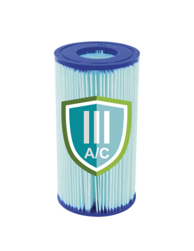 Bestway 56966 piscina fuori terra Piscina con bordi Piscina rotonda 19480 L Multicolore