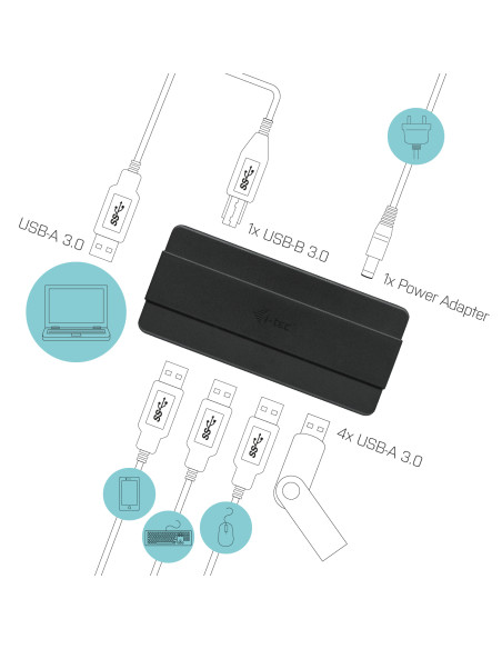 i-tec U3HUB445 hub di interfaccia USB 3.2 Gen 1 (3.1 Gen 1) Type-B 5000 Mbit/s Nero