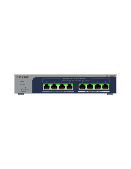 NETGEAR 8-port Ultra60 PoE++ Multi-Gigabit (2.5G) Ethernet Plus Switch Gestito L2/L3 2.5G Ethernet (100/1000/2500) Supporto Powe