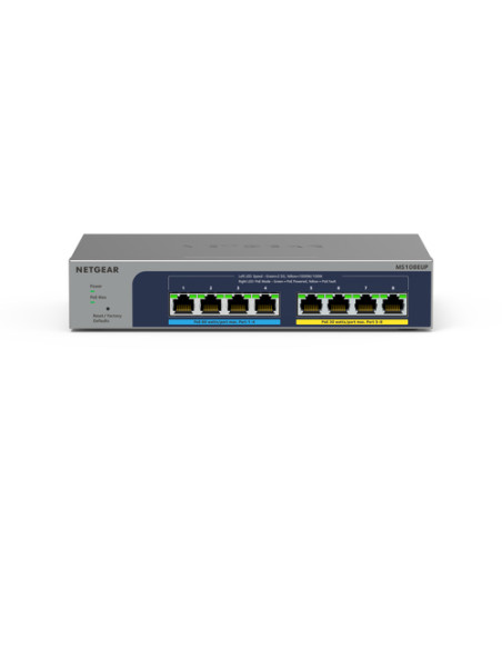 NETGEAR 8-port Ultra60 PoE++ Multi-Gigabit (2.5G) Ethernet Plus Switch Gestito L2/L3 2.5G Ethernet (100/1000/2500) Supporto Powe