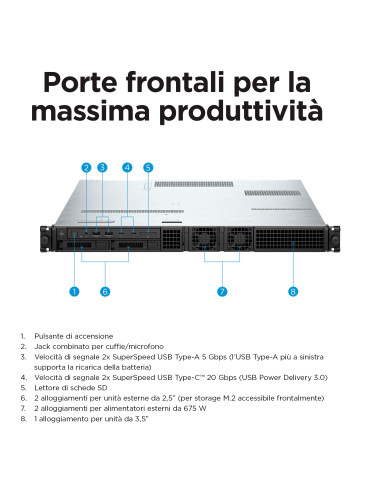 HP Z4 Rack G5 Intel® Xeon® W w3-2425 32 GB DDR5-SDRAM 1 TB SSD NVIDIA Quadro T1000 Windows 11 Pro Telaio montato a rack Stazio