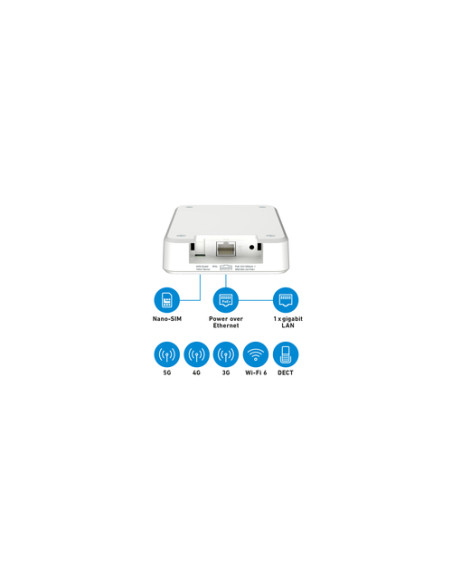FRITZ!Box 6860 5G Edition International router wireless Gigabit Ethernet Dual-band (2.4 GHz/5 GHz)