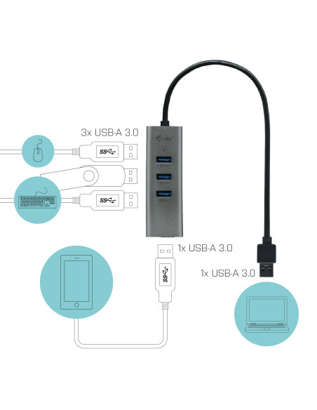 i-tec Metal U3HUBMETAL403 hub di interfaccia USB 3.2 Gen 1 (3.1 Gen 1) Type-A 5000 Mbit/s Grigio