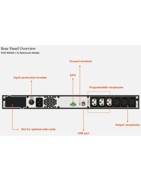 Vertiv Liebert UPS Edge – 1000VA 900W 230V, 1U, Line Interactive, AVR, montaggio a rack, Fattore di potenza 0.9