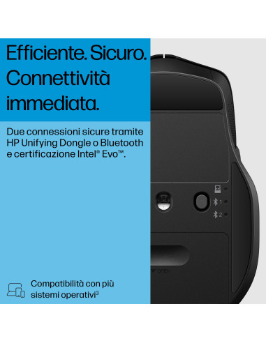 HP Mouse 685 Comfort Dual-Mode