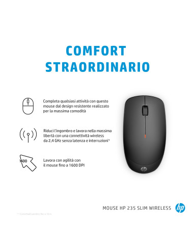 HP Mouse wireless slim 235