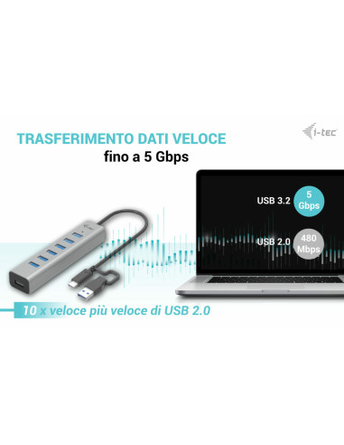 i-tec USB-C/USB-A Charging Metal HUB 7 Port