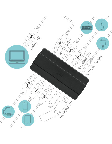i-tec U3HUB742 hub di interfaccia USB 3.2 Gen 1 (3.1 Gen 1) Type-B 5000 Mbit/s Nero