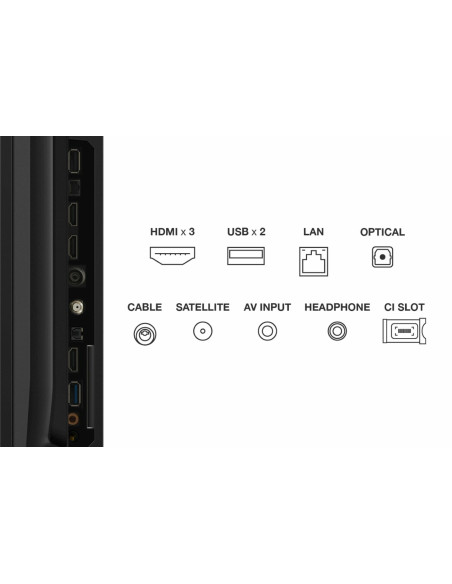 TCL P61 Smart TV Ultra HD 4K 75" 75P61B, Dolby Audio, Controlli vocali, Google TV