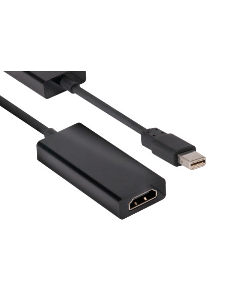 CLUB3D CAC-1170 adattatore per inversione del genere dei cavi Mini DisplayPort 1.2 HDMI 2.0 Nero
