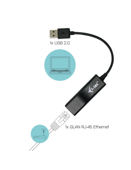 i-tec Advance U2LAN scheda di rete e adattatore Ethernet 100 Mbit/s