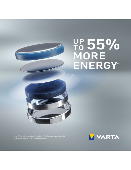 Varta LITHIUM Coin CR2016 (Batteria a bottone, 3V) Blister da 2
