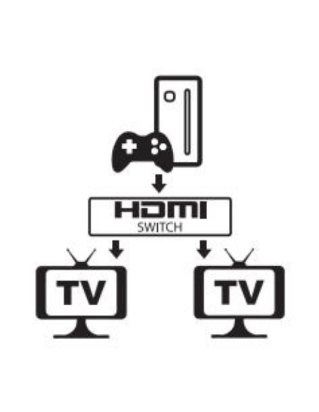 Techly IDATA-HDMI-22BI2