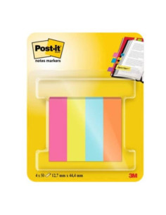 CF4 INDEX 12.7X 44.4- POPTIMISTIC