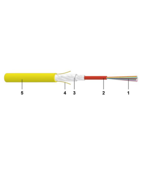 CAVO 24FO OS2 DIEL.INT. CCA GIALLO