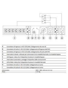BYPASS MANUALE CON DOPPIO INGRESSO 2