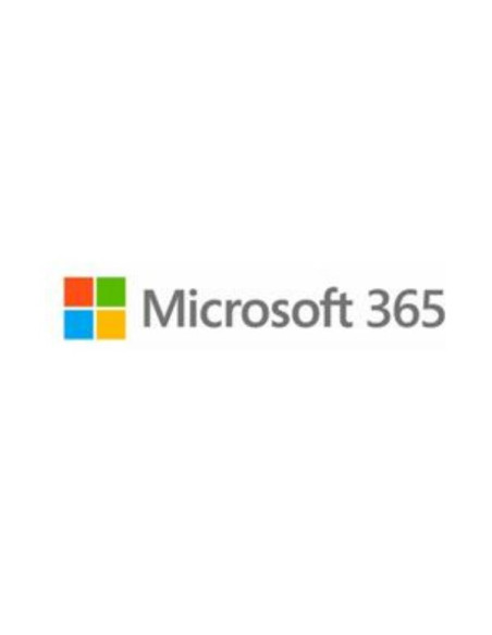 POWER BI PREMIUM PER USER