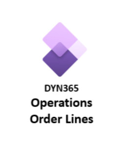DYNAMICS 365  OPERAT   ORDER LINES 2