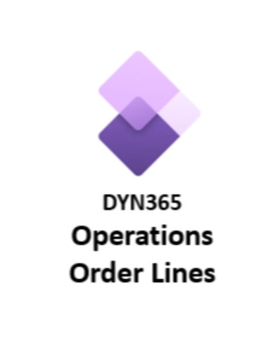 DYNAMICS 365  OPERAT   ORDER LINES