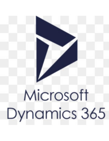 DYNAMICS 365 SALESCONVERINTEL ADDON