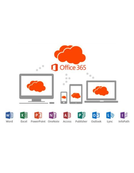 MIGRAZIONE O365_ORE
