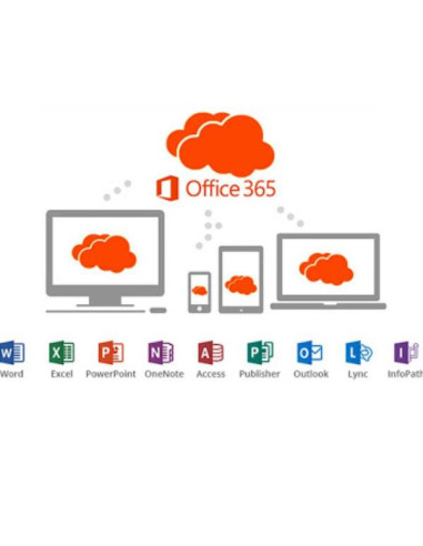 MIGRAZIONE O365 SETUP CONFIG CLIENT