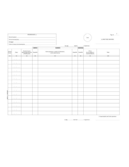 CF2 REG.CAR/SCAR STUPEF. UNITA  OPE