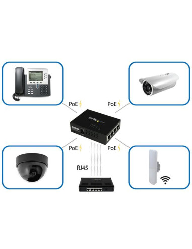 StarTech.com Iniettore midspan Gigabit Power over Ethernet (PoE) a 4 porte - 802.3at/af