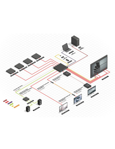 Lindy 38260 ripartitore video HDMI 8x HDMI