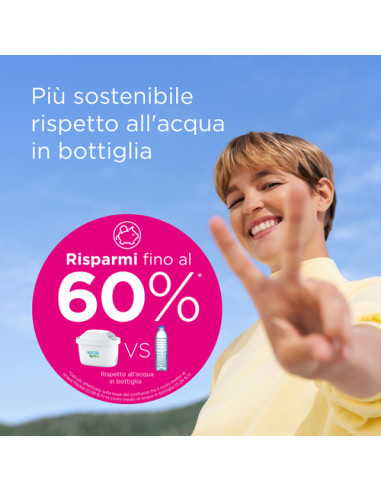 Brita Caraffa filtrante Marella bianca (2.4L) incl. 6 x filtri MAXTRA PRO All-in-1 - adatta alla porta del frigorifero con Memo