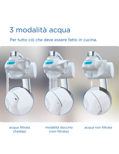 Brita Sistema filtrante dell'acqua ON TAP Pro V-MF con 1x filtro (600L) - per acqua priva di batteri al 99,99% & gusto migliore