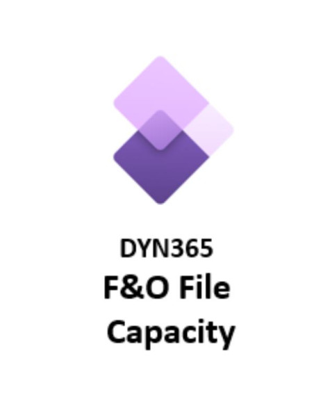 DYNAMICS 365 OPERAT FILE CAPACITY