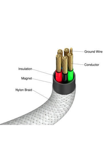 Verbatim 31850 cavo USB USB 2.0 1,2 m USB C Grigio
