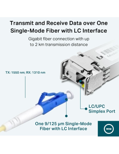 TP-Link TL-SM321A modulo del ricetrasmettitore di rete Fibra ottica 1250 Mbit/s SFP