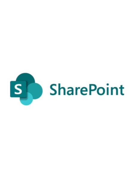 SHAREPOINT HOSTING PLA EDU
