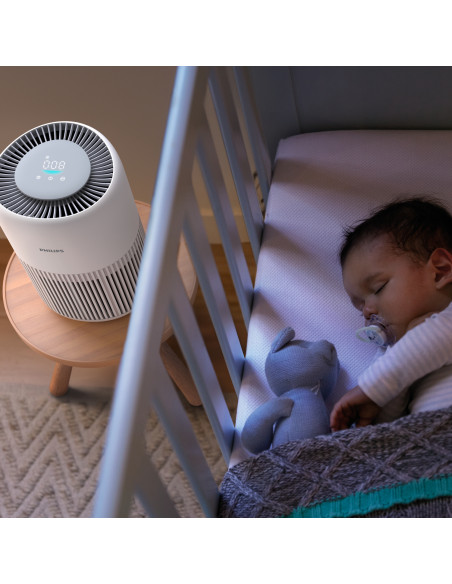Philips PureProtect Mini Serie 900