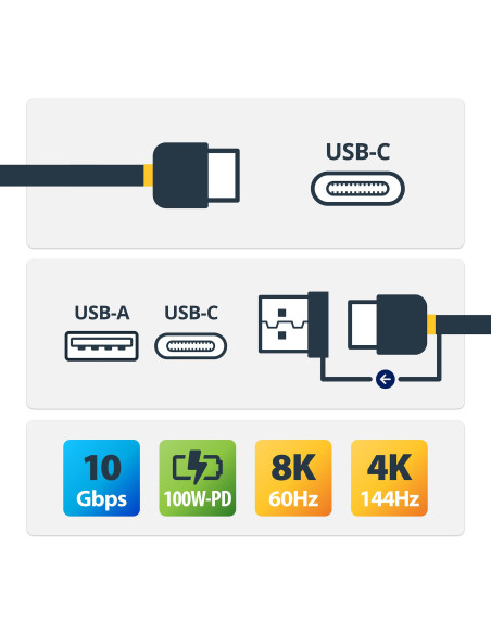 StarTech.com Cavo USB-C da 1 m con adattatore Dongle USB-A - Cavo ibrido 2-in-1 USB tipo C con USB-A - Da USB-C a USB-C (10Gbps/