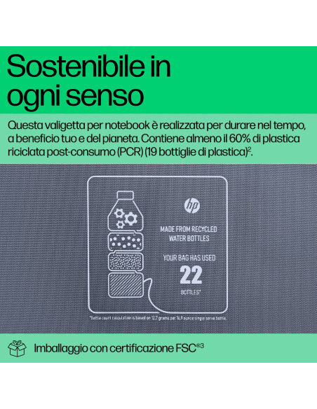 HP Valigetta per notebook Everyday 16"