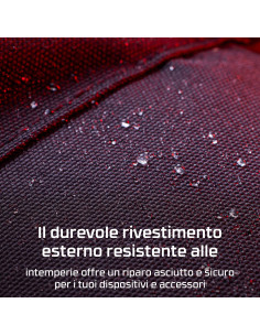 HP Zaino HyperX Delta