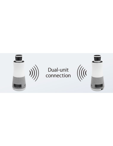 Ricoh Meeting 360 V2