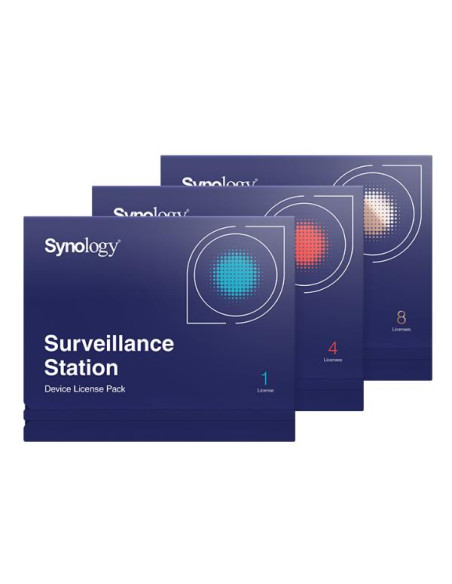CAMERA LICENSE PACK 4 VIRTUAL