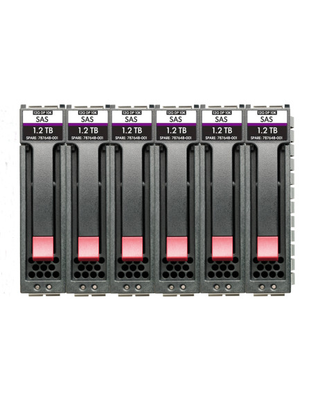 HP MSA 14.4TB SAS 12G Server di archiviazione 14,4 TB HDD