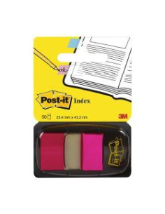 INDEX 680-21 MINISET ROSA