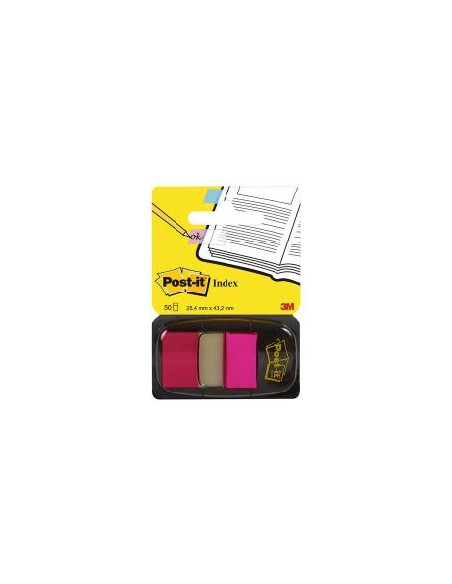 INDEX 680-21 MINISET ROSA