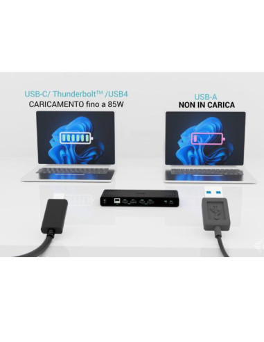 DUAL 4K DISPLAY DOCKING ST. PD 85W