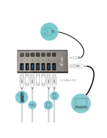 i-tec U3CHARGEHUB7 Caricabatterie per dispositivi mobili Universale Grigio AC Ricarica rapida Interno