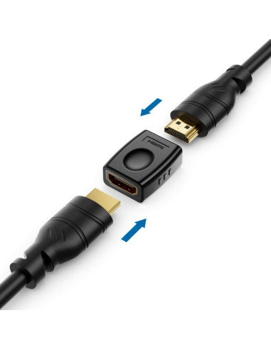 Techly Adattatore HDMI F/F (IADAP HDMI-F/F)