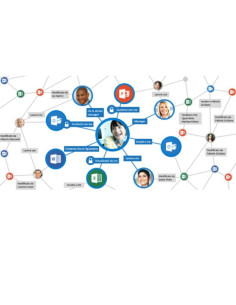 DELVE ANALYTICS FOR STUDENTS