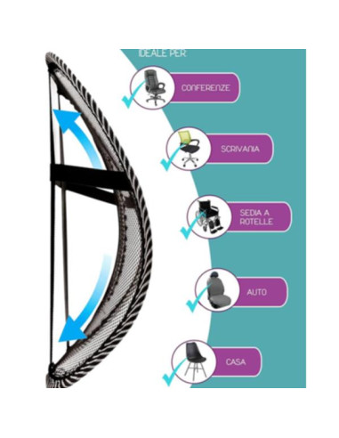 KIT DA 2 PEZZI CUSCINO LOMBARE